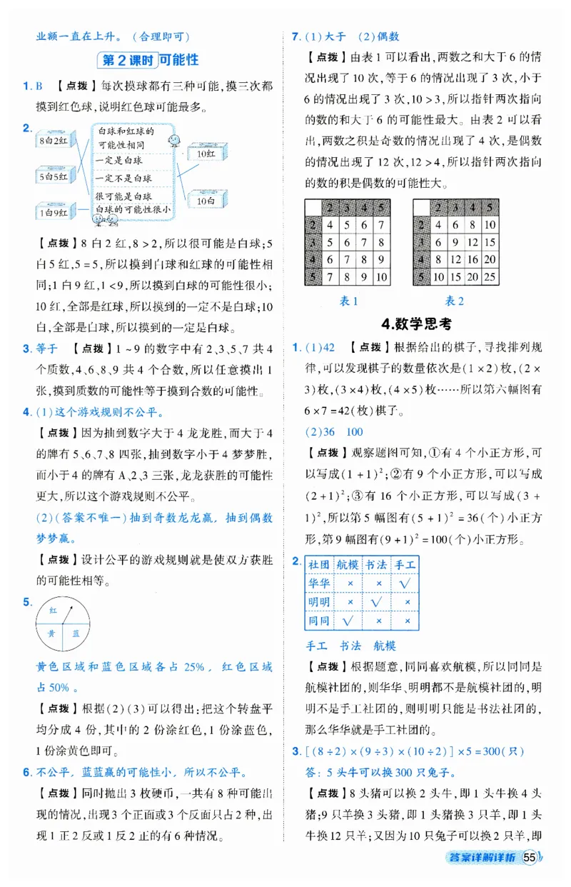 《典中点》（6下）答案_2026春小学教辅大合集_6-26春《典中点》系列_26春《典中点》数学人教版（完整版）_数学《典中点》人教版25春_25春典中点六年级数学下练习册+试卷+夹册