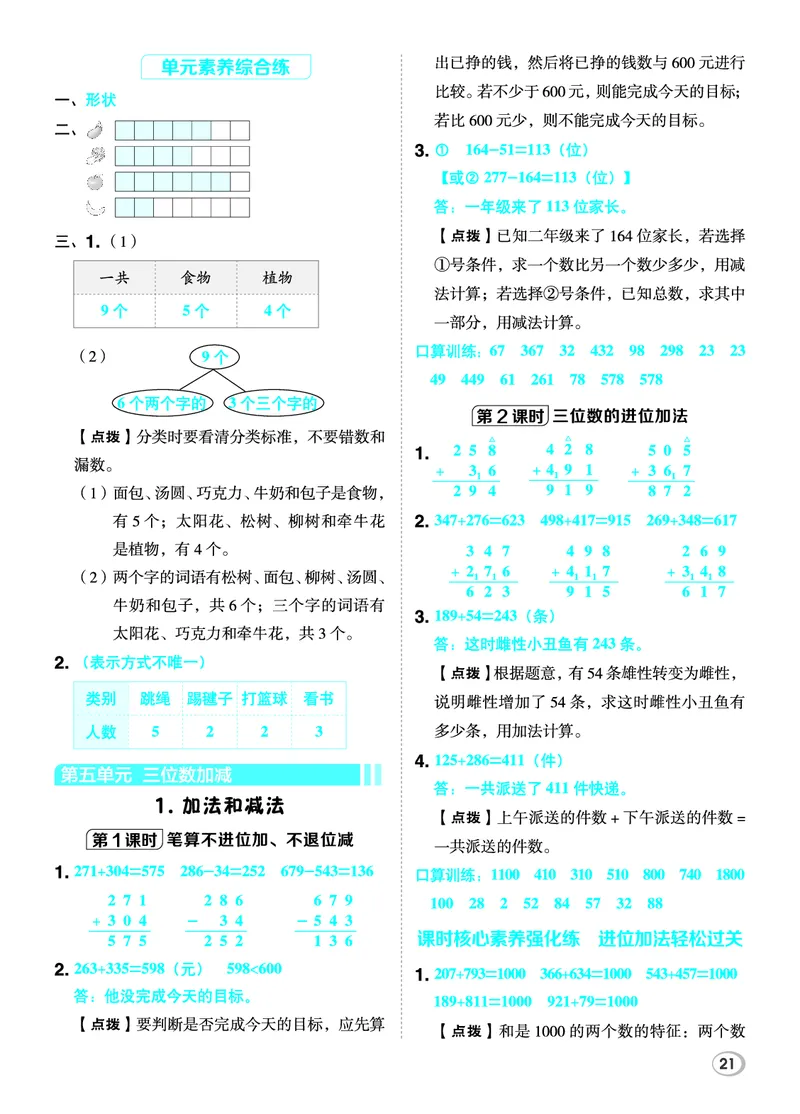 26春典中点二年级数学下（JJ版）答案_2026春小学教辅大合集_6-26春《典中点》系列_26春《典中点》数学冀教版下册_《典中点》冀教版小学数学二年级下册（26春）