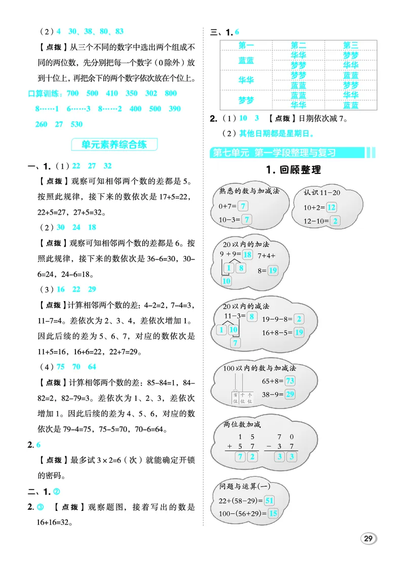 26春典中点二年级数学下（JJ版）答案_2026春小学教辅大合集_6-26春《典中点》系列_26春《典中点》数学冀教版下册_《典中点》冀教版小学数学二年级下册（26春）