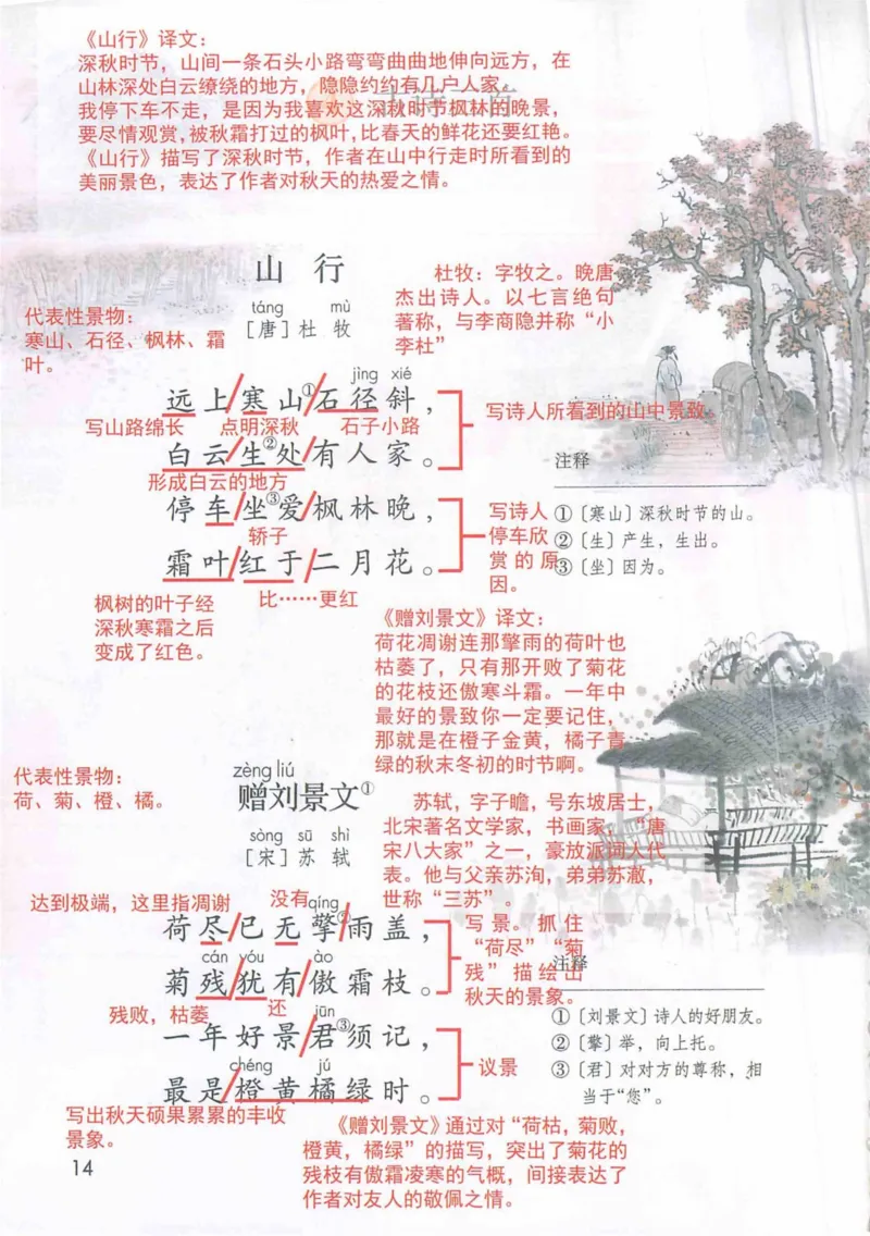 3年级上册（旧教材版）_小学《课堂笔记》数学语文英语1-6年级下册_小学语文《课堂笔记》1-6年级下册（26春）_小学语文《课堂笔记》1-6年级上册（25秋）_3年级上册（25秋更新）
