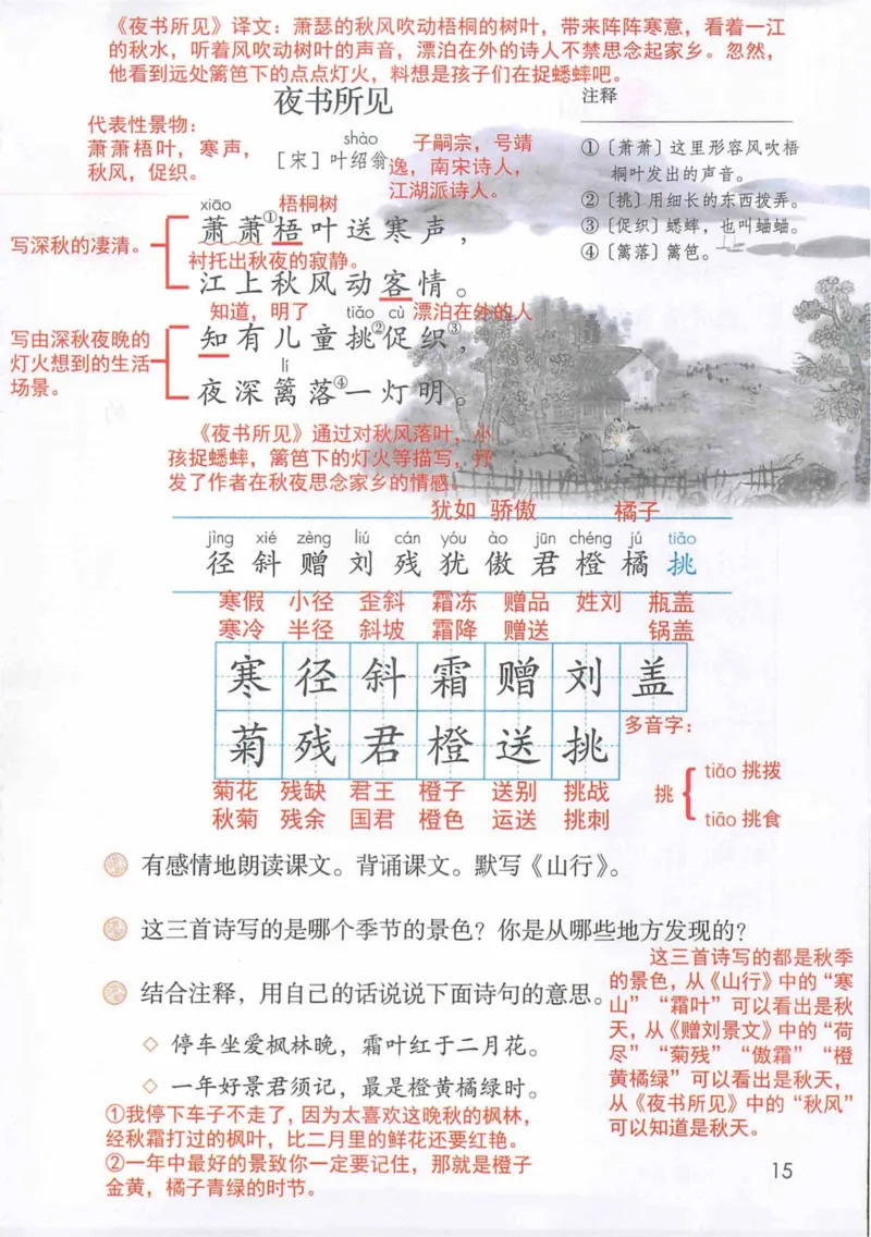 3年级上册（旧教材版）_小学《课堂笔记》数学语文英语1-6年级下册_小学语文《课堂笔记》1-6年级下册（26春）_小学语文《课堂笔记》1-6年级上册（25秋）_3年级上册（25秋更新）
