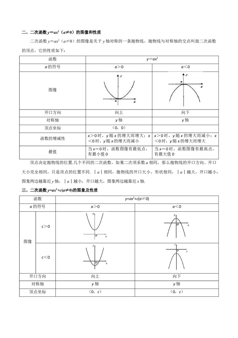 数学（二）-2024年中考考前20天终极冲刺攻略_中考复习资料_语数英物化_2数学中考复习_2024年中考复习资料_三轮复习_2024年中考数学考前20天终极冲刺攻略