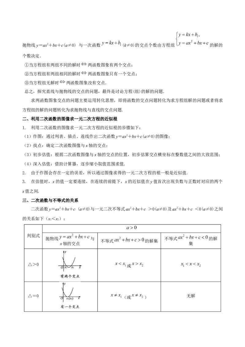 数学（二）-2024年中考考前20天终极冲刺攻略_中考复习资料_语数英物化_2数学中考复习_2024年中考复习资料_三轮复习_2024年中考数学考前20天终极冲刺攻略