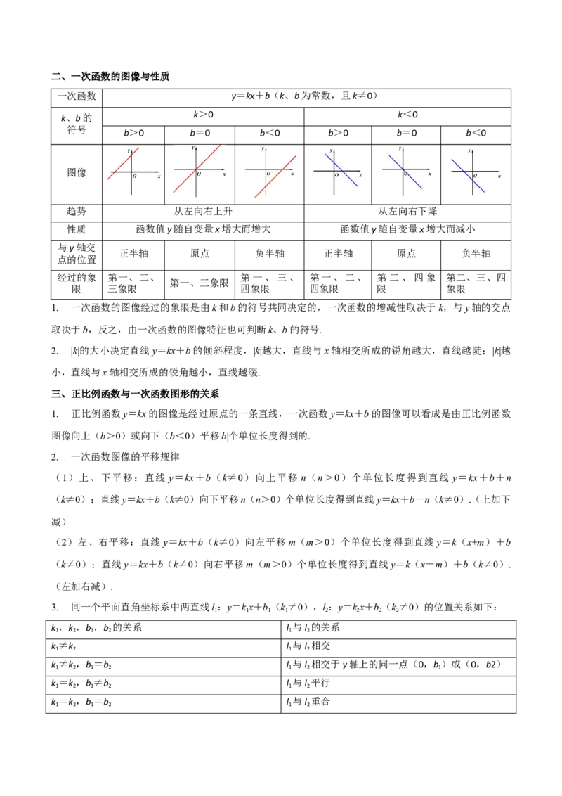 数学（二）-2024年中考考前20天终极冲刺攻略_中考复习资料_语数英物化_2数学中考复习_2024年中考复习资料_三轮复习_2024年中考数学考前20天终极冲刺攻略