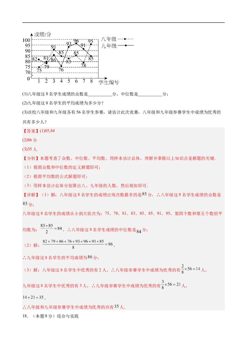 数学（吉林省卷)（全解全析）_中考复习资料_语数英物化_2数学中考复习_赠送：2025中考模拟题_2025年数学押题预测_数学（吉林省卷）-2025年中考押题预测卷