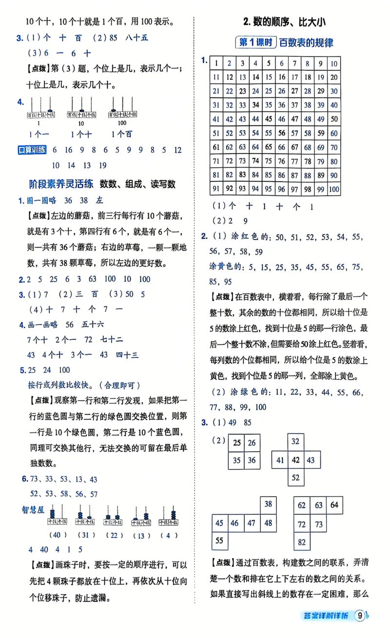 《典中点》（1下）答案_2026春小学教辅大合集_6-26春《典中点》系列_26春《典中点》数学人教版（完整版）_数学《典中点》人教版25春_25春典中点一年级数学下练习册+试卷+夹册