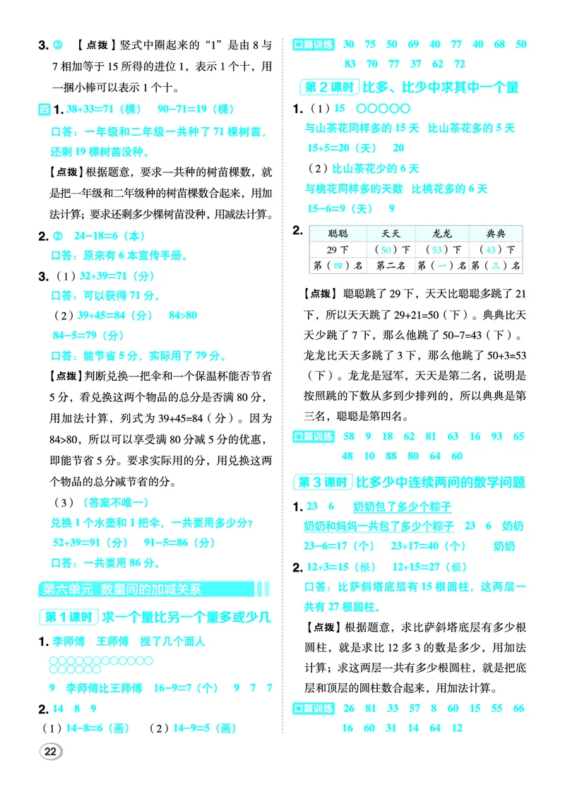 26春典中点一年级数学下（R版）F专版答案_2026春小学教辅大合集_6-26春《典中点》系列_26春《典中点》数学人教版（完整版）_26春典中点一年级数学下（R版）