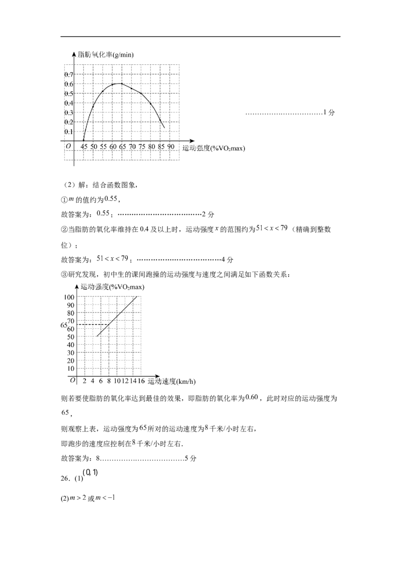 数学（北京卷02）（参考答案及评分标准）_中考复习资料_语数英物化_2数学中考复习_赠送：2025中考模拟题_2025年数学押题预测_数学（北京卷02）-2025年中考押题预测卷