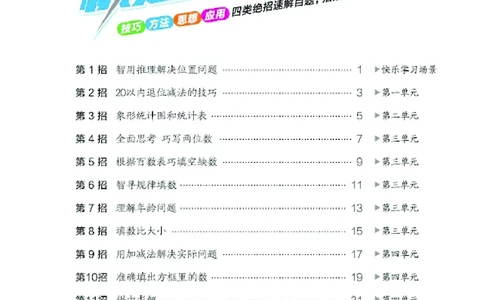 26春典中点一年级数学下（JJ版）极速提分法0_2026春小学教辅大合集_6-26春《典中点》系列_26春《典中点》数学冀教版下册_《典中点》冀教版小学数学一年级下册（26春）