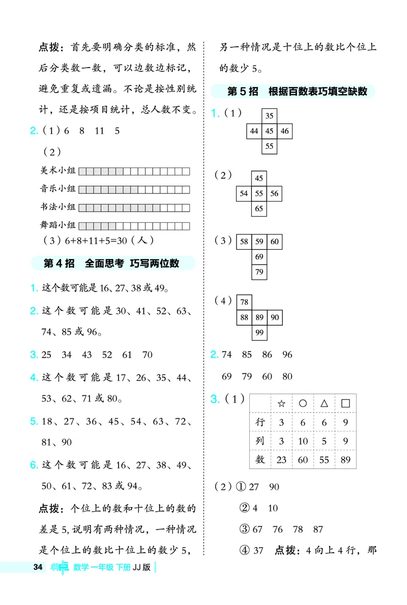 26春典中点一年级数学下（JJ版）极速提分法0_2026春小学教辅大合集_6-26春《典中点》系列_26春《典中点》数学冀教版下册_《典中点》冀教版小学数学一年级下册（26春）
