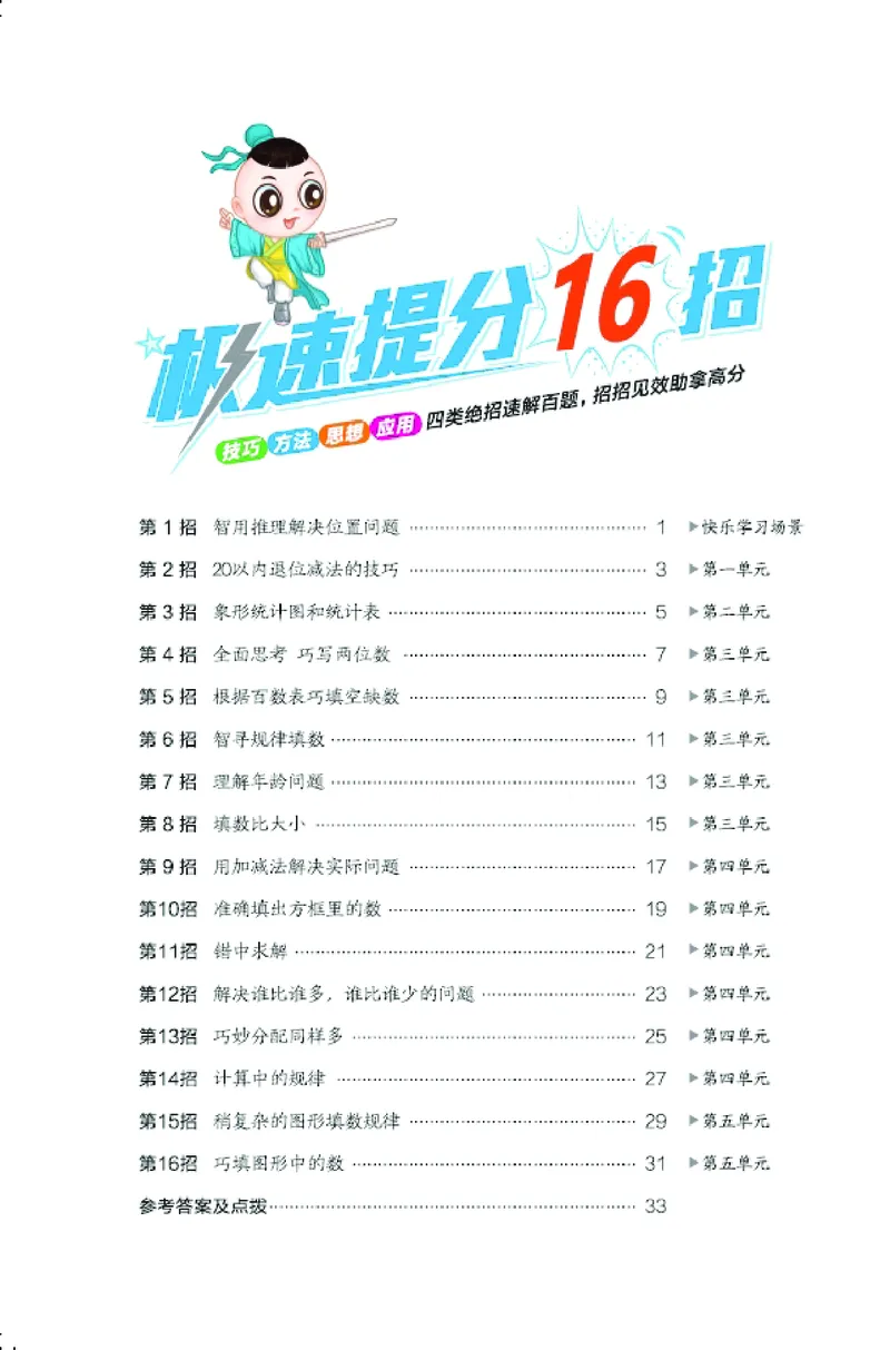 26春典中点一年级数学下（JJ版）极速提分法0_2026春小学教辅大合集_6-26春《典中点》系列_26春《典中点》数学冀教版下册_《典中点》冀教版小学数学一年级下册（26春）