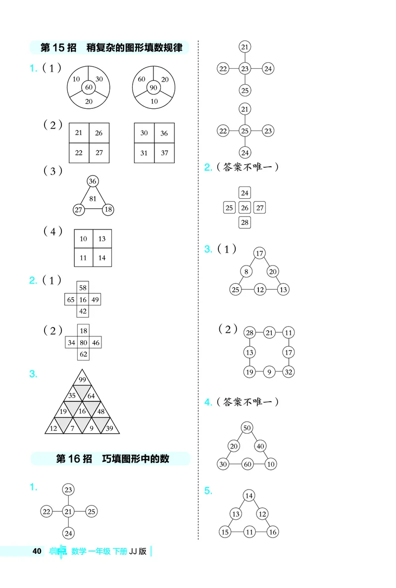 26春典中点一年级数学下（JJ版）极速提分法0_2026春小学教辅大合集_6-26春《典中点》系列_26春《典中点》数学冀教版下册_《典中点》冀教版小学数学一年级下册（26春）