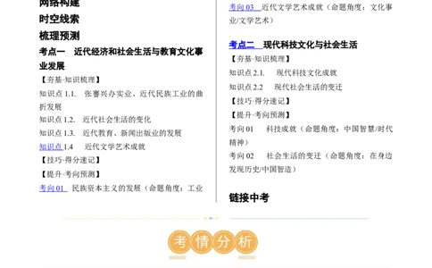 （讲义）专题17中国近现代经济、社会生活与教育科技文化（解析版）_中考历史资料合集_中考历史一轮复习讲义_配套讲义（原卷版+解析版）_教师版（含答案解析）