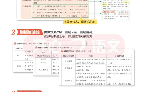 4下同步阅读答题模板-模板+例题+真题（试阅）_2026春小学教辅大合集_13-26春《开心》系列_同步阅读答题模板(1-8年级下册)