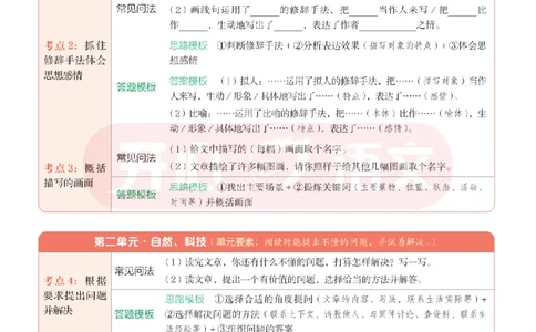 4下同步阅读答题模板-模板+例题+真题（试阅）_2026春小学教辅大合集_13-26春《开心》系列_同步阅读答题模板(1-8年级下册)