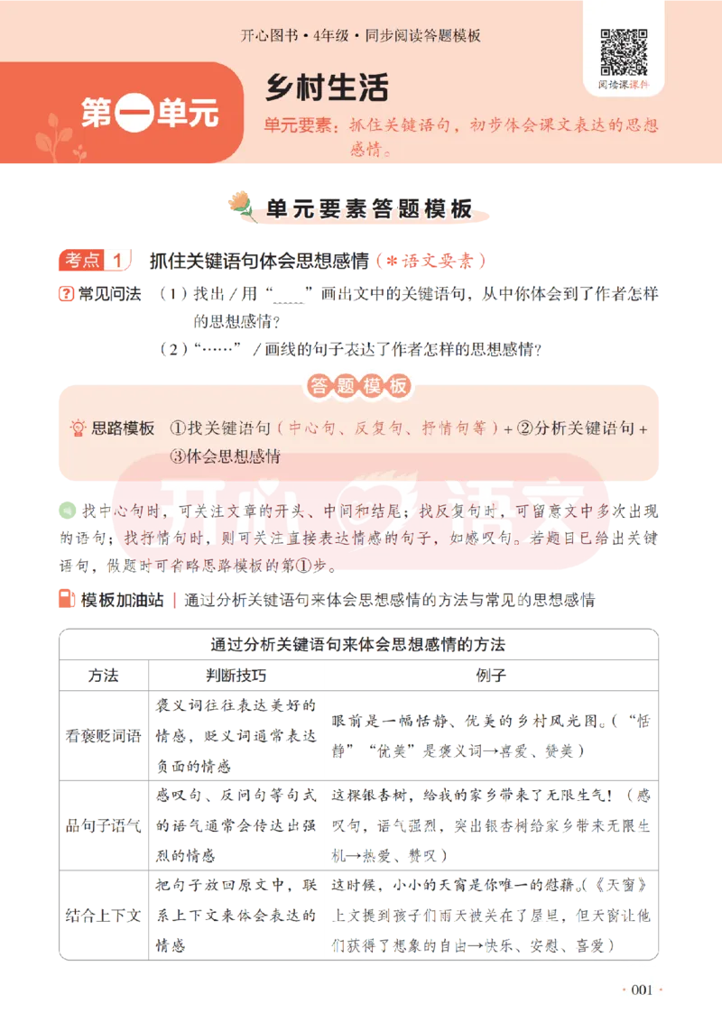 4下同步阅读答题模板-模板+例题+真题（试阅）_2026春小学教辅大合集_13-26春《开心》系列_同步阅读答题模板(1-8年级下册)