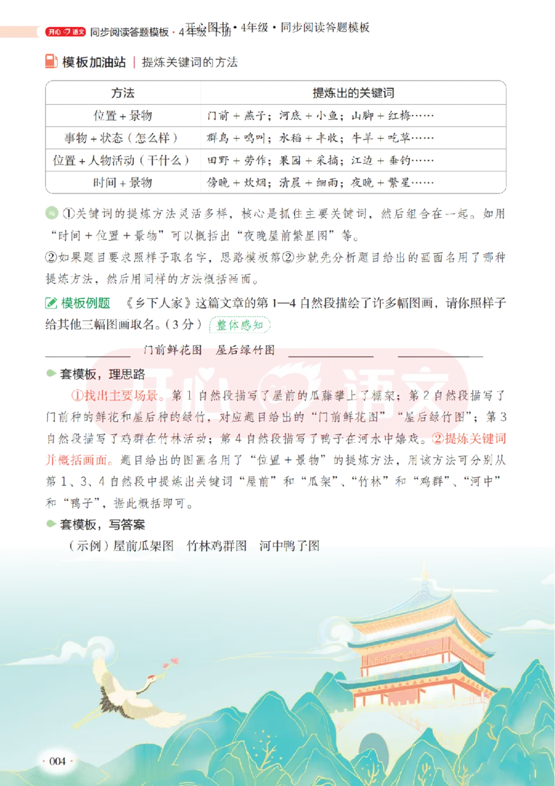 4下同步阅读答题模板-模板+例题+真题（试阅）_2026春小学教辅大合集_13-26春《开心》系列_同步阅读答题模板(1-8年级下册)