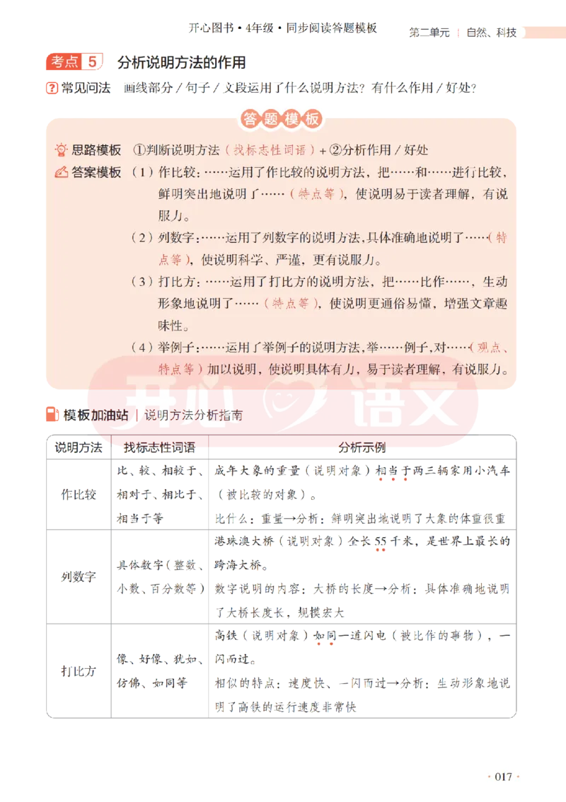 4下同步阅读答题模板-模板+例题+真题（试阅）_2026春小学教辅大合集_13-26春《开心》系列_同步阅读答题模板(1-8年级下册)