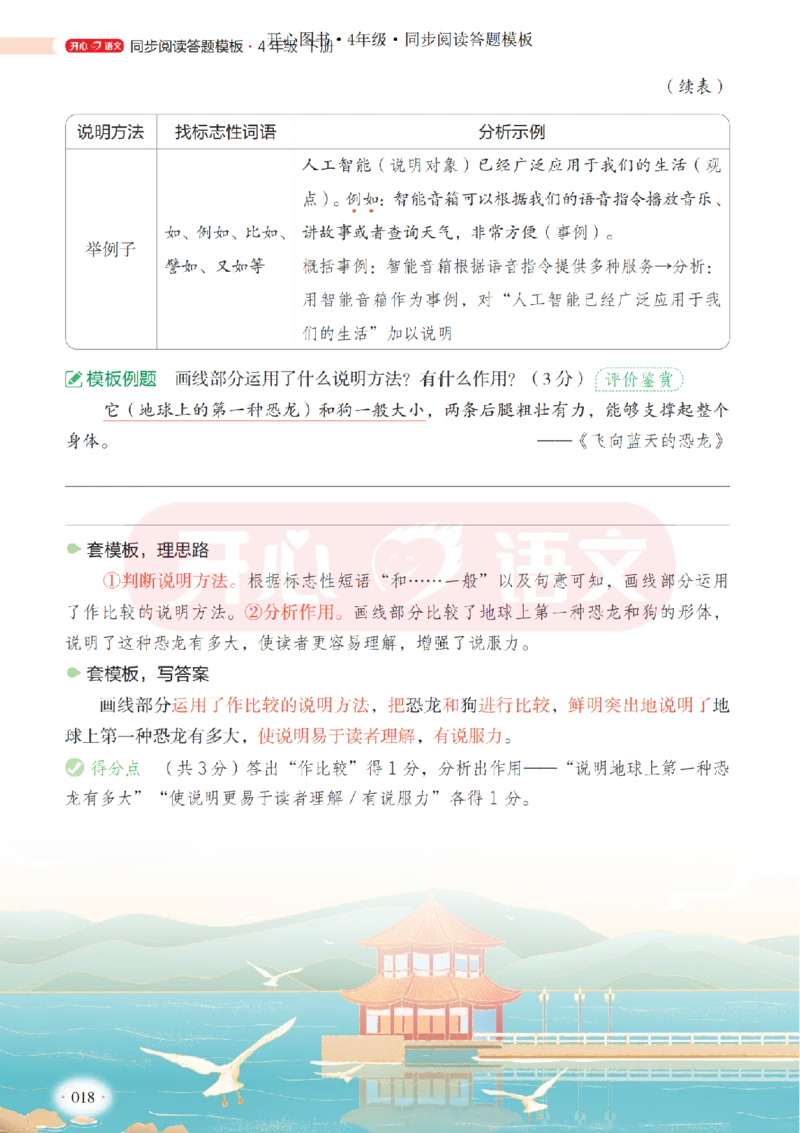 4下同步阅读答题模板-模板+例题+真题（试阅）_2026春小学教辅大合集_13-26春《开心》系列_同步阅读答题模板(1-8年级下册)