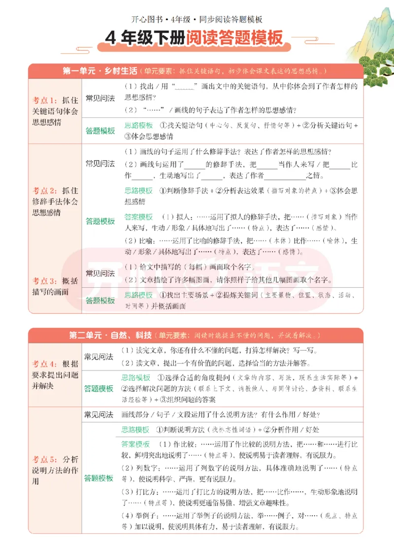 4下同步阅读答题模板-模板+例题+真题（试阅）_2026春小学教辅大合集_13-26春《开心》系列_同步阅读答题模板(1-8年级下册)