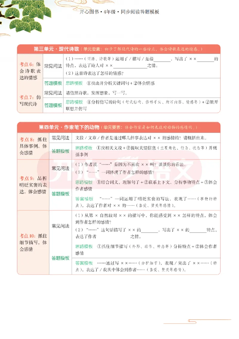 4下同步阅读答题模板-模板+例题+真题（试阅）_2026春小学教辅大合集_13-26春《开心》系列_同步阅读答题模板(1-8年级下册)