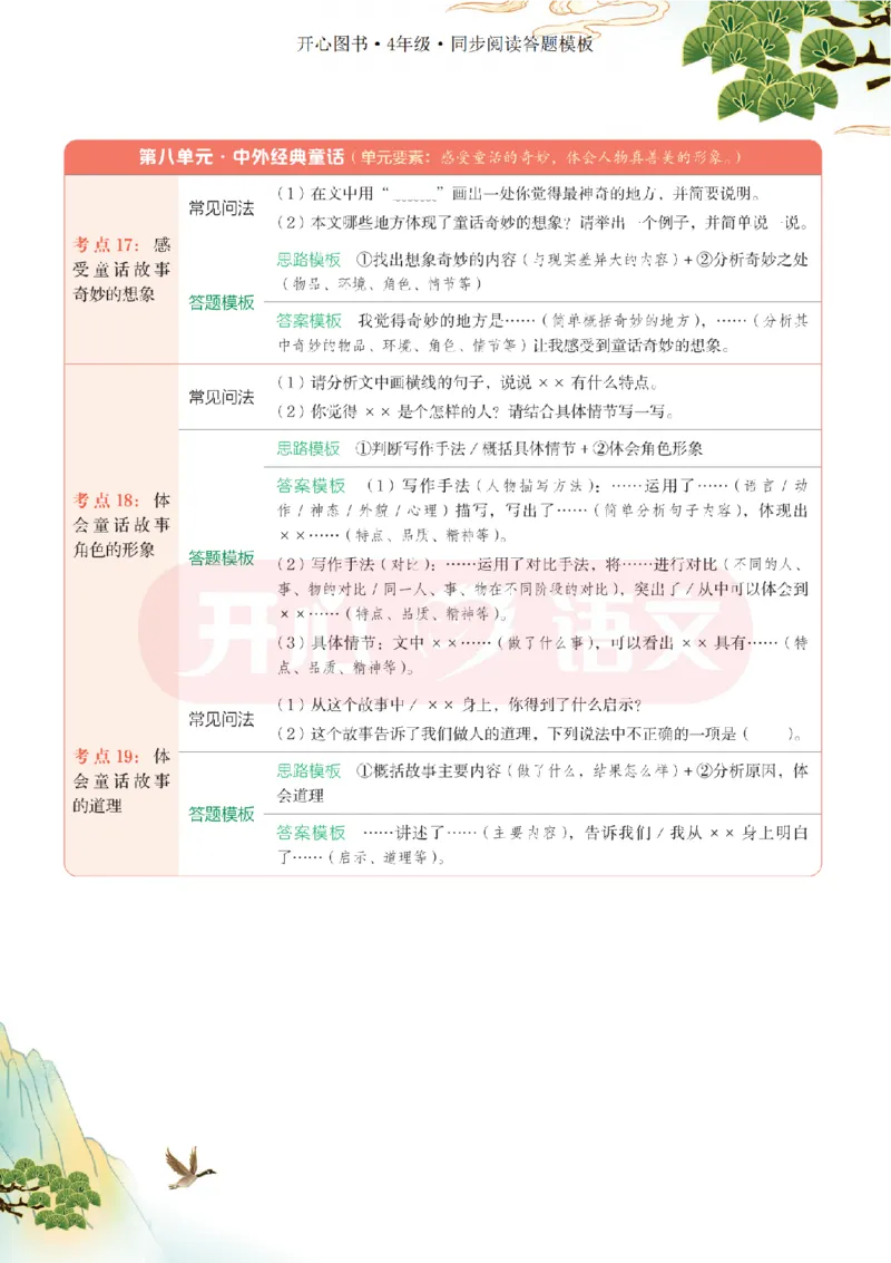 4下同步阅读答题模板-模板+例题+真题（试阅）_2026春小学教辅大合集_13-26春《开心》系列_同步阅读答题模板(1-8年级下册)
