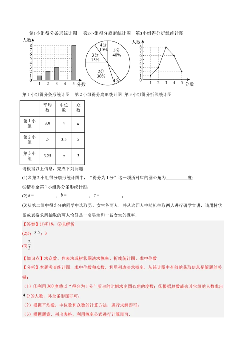 数学（山东省卷）（全解全析）_中考复习资料_语数英物化_2数学中考复习_赠送：2025中考模拟题_2025年数学三模_数学（山东省卷）-2025年中考第三次模拟考试