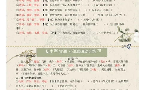 初中实词第10组：命、空、异、阴、知、作、晓、朝（答案版）_中考复习资料_语数英物化_1语文中考复习_2026年中考复习（更新中）_2026年中考语文一轮复习讲练测（全国通用）