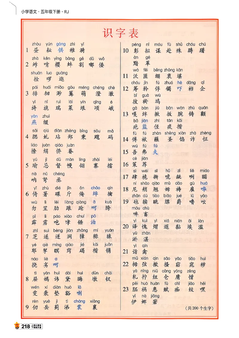 26春五下教材帮语文_2026春小学教辅大合集_5-26春《天星教育》系列_26春完整版《教材帮》语文1-6下_26春五下人教版语文《教材帮》
