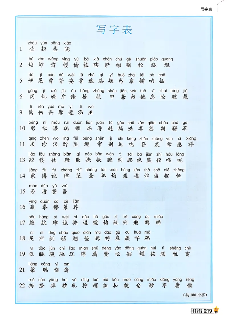26春五下教材帮语文_2026春小学教辅大合集_5-26春《天星教育》系列_26春完整版《教材帮》语文1-6下_26春五下人教版语文《教材帮》