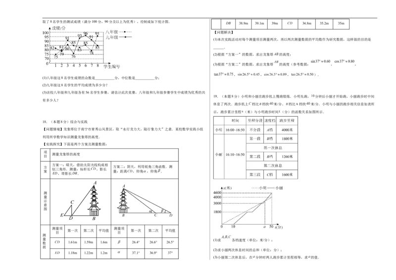 数学（吉林省卷）（考试版A3）_中考复习资料_语数英物化_2数学中考复习_赠送：2025中考模拟题_2025年数学押题预测_数学（吉林省卷）-2025年中考押题预测卷