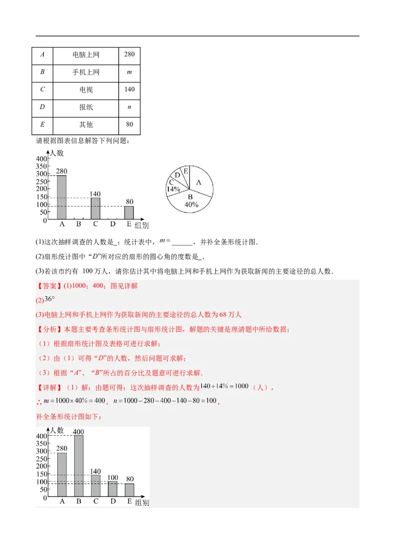 数学（四川成都卷）（全解全析）_中考复习资料_语数英物化_2数学中考复习_赠送：2025中考模拟题_2025年数学押题预测_数学（四川成都卷）-2025年中考押题预测卷