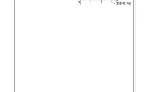 数学（内蒙古卷）（答题卡）_中考复习资料_语数英物化_2数学中考复习_赠送：2025中考模拟题_2025年数学二模_数学（内蒙古卷）-2025年中考第二次全真模拟题
