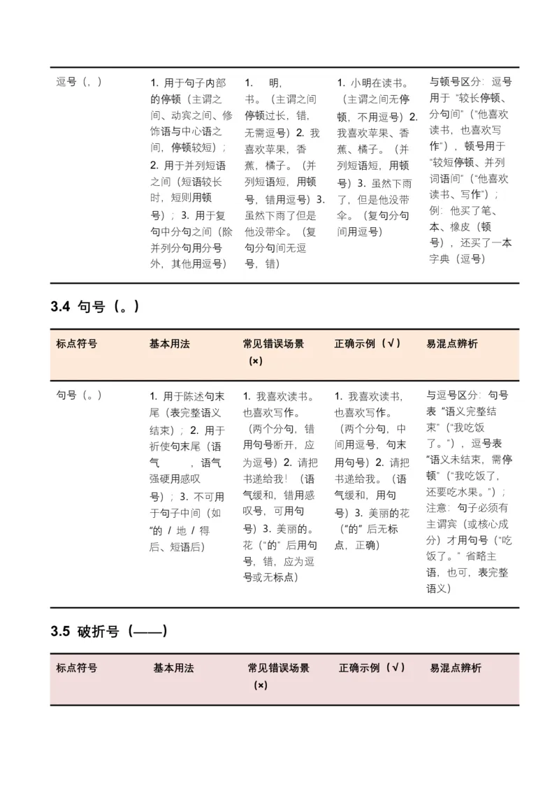 全国中考语文一轮复习讲义：标点符号（全国通用）（原卷）_中考复习资料_语数英物化_1语文中考复习_2026年中考复习（更新中）_2026年全国中考语文一轮复习讲义