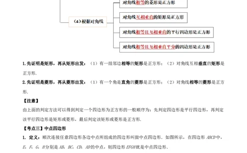 名师导航2026年中考数学一轮复习专题5.5正方形的性质与判定（全国通用版）（解析版）_中考复习资料_语数英物化_2数学中考复习_2026年中考复习（更新中）