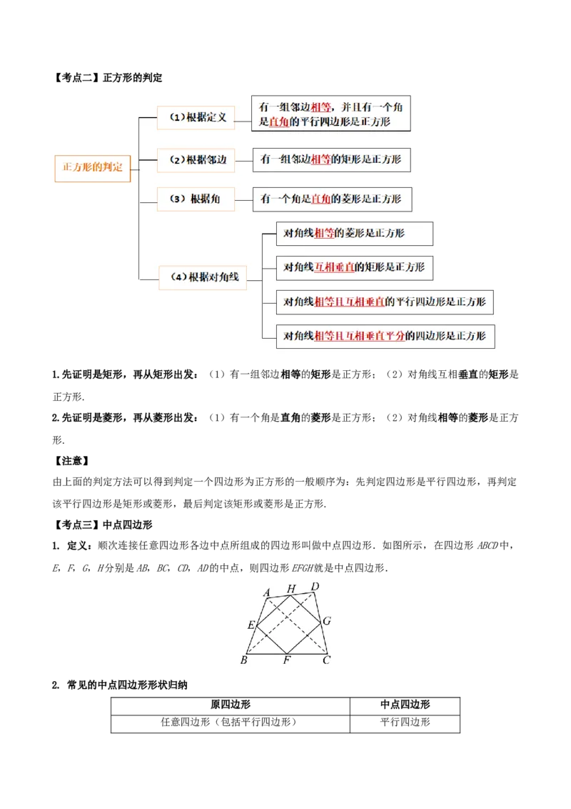 名师导航2026年中考数学一轮复习专题5.5正方形的性质与判定（全国通用版）（解析版）_中考复习资料_语数英物化_2数学中考复习_2026年中考复习（更新中）
