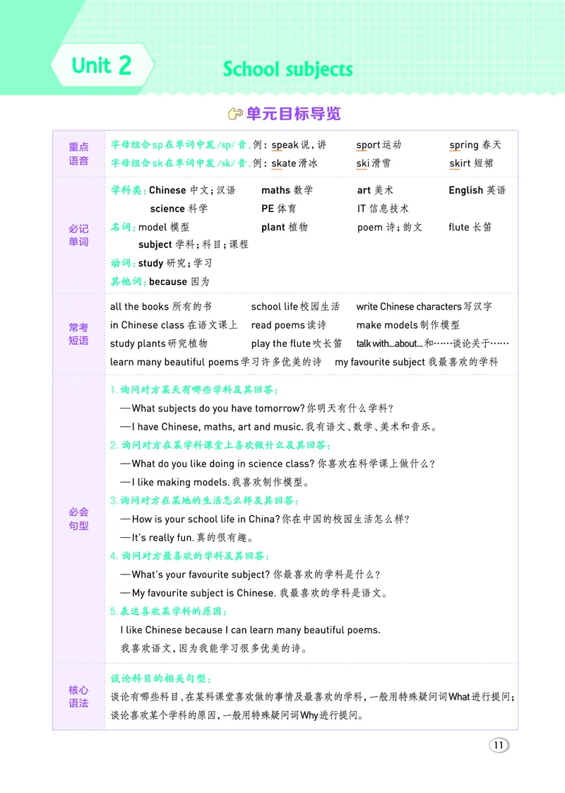 26春典中点四年级英语下（R-精通版）_2026春小学教辅大合集_6-26春《典中点》系列_26春《典中点》英语精通版3-6年级下册_精通版英语《典中点》4下