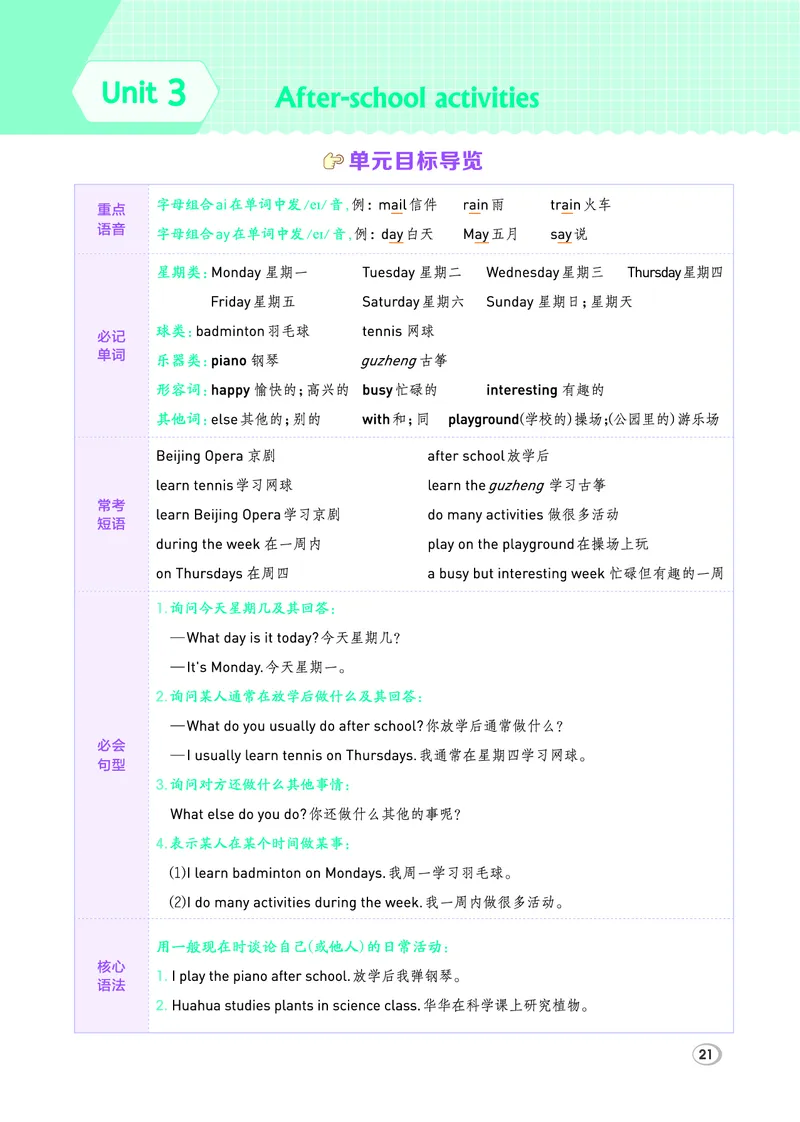26春典中点四年级英语下（R-精通版）_2026春小学教辅大合集_6-26春《典中点》系列_26春《典中点》英语精通版3-6年级下册_精通版英语《典中点》4下