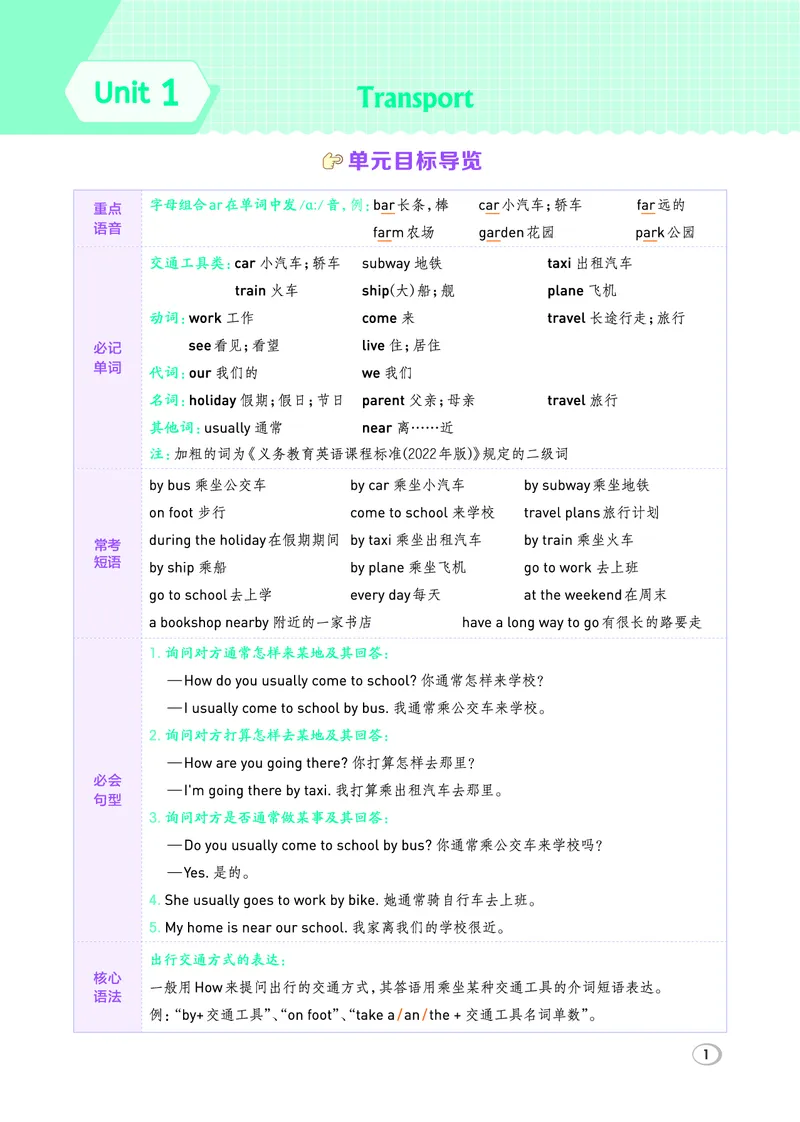 26春典中点四年级英语下（R-精通版）_2026春小学教辅大合集_6-26春《典中点》系列_26春《典中点》英语精通版3-6年级下册_精通版英语《典中点》4下