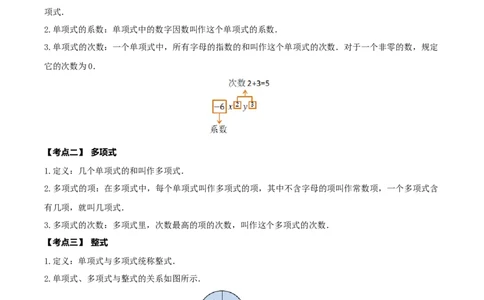 名师导航2026年中考数学一轮复习专题1.7整式与因式分解（全国通用版）（解析版）_中考复习资料_语数英物化_2数学中考复习_2026年中考复习（更新中）