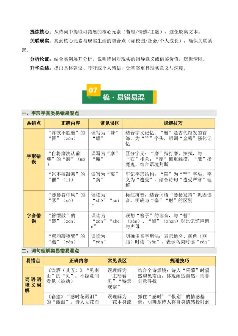 八上古诗词知识梳理（1张思维导图+15个核心考点+4个重难点+1个解题方法+4类题型方法突破+4类易错点提示5类题型解析+4个速记要点）（知识清单）解析版_中考复习资料_语数英物化