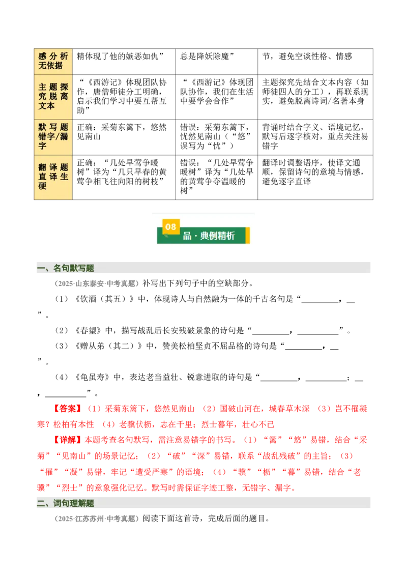 八上古诗词知识梳理（1张思维导图+15个核心考点+4个重难点+1个解题方法+4类题型方法突破+4类易错点提示5类题型解析+4个速记要点）（知识清单）解析版_中考复习资料_语数英物化
