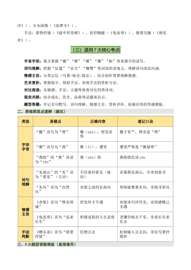 八上古诗词知识梳理（1张思维导图+15个核心考点+4个重难点+1个解题方法+4类题型方法突破+4类易错点提示5类题型解析+4个速记要点）（知识清单）解析版_中考复习资料_语数英物化