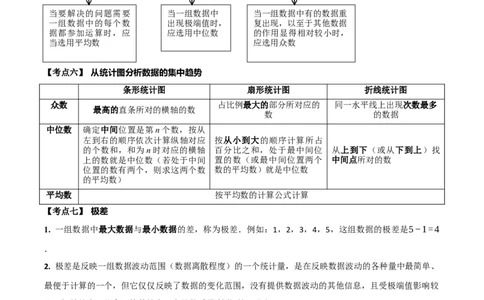 名师导航2026年中考数学一轮复习专题8.2统计图（表）的分析与计算（全国通用版）（原卷版）_中考复习资料_语数英物化_2数学中考复习_2026年中考复习（更新中）