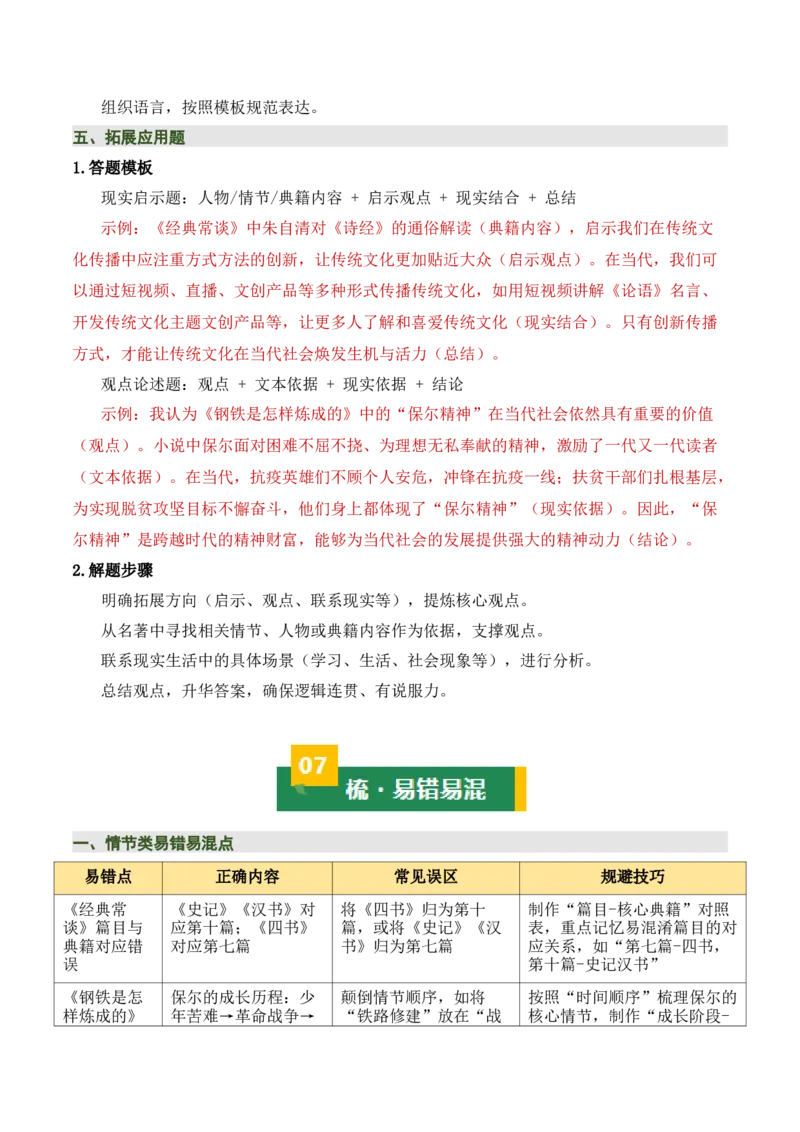 清单19《经典常谈》《钢铁是怎样炼成的》（15个核心考点+4个重难点+1个解题方法+4类题型方法突破+4类易错点提示5类题型解析+4个速记要点+7张思维导图）（知识清单）原卷版_语数英物化