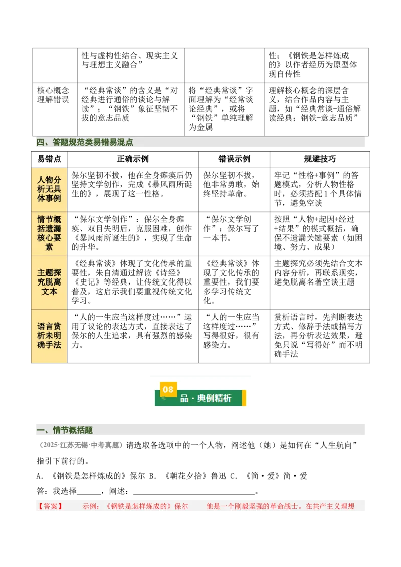 清单19《经典常谈》《钢铁是怎样炼成的》（15个核心考点+4个重难点+1个解题方法+4类题型方法突破+4类易错点提示5类题型解析+4个速记要点+7张思维导图）（知识清单）原卷版_语数英物化