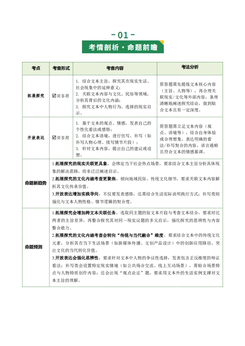 第09讲拓展延伸与个性表达（复习讲义）（原卷版）_中考复习资料_语数英物化_1语文中考复习_2026年中考复习（更新中）_2026年中考语文一轮复习讲练测（全国通用）