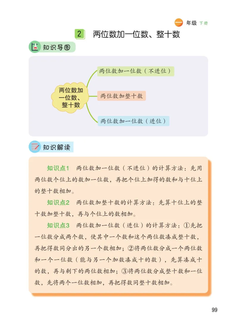 博小优课堂笔记一年级下册数学_小学《课堂笔记》数学语文英语1-6年级下册_小学数学《课堂笔记》1-6年级下册（26春）