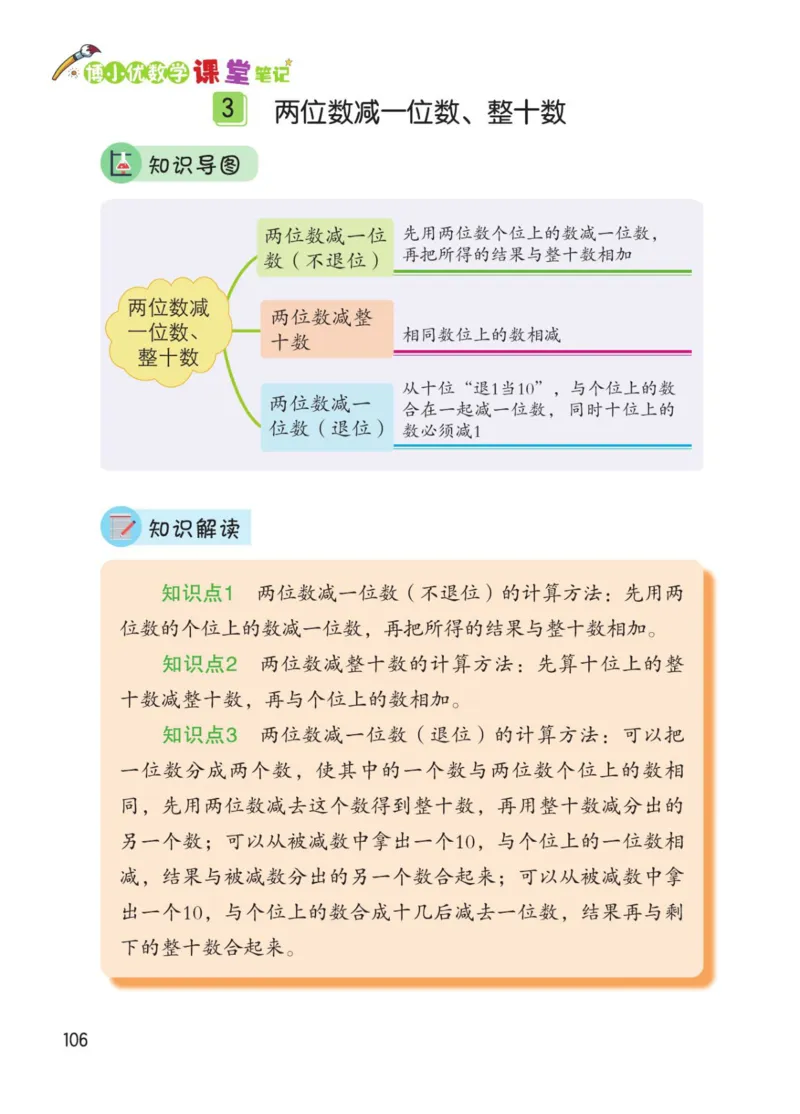 博小优课堂笔记一年级下册数学_小学《课堂笔记》数学语文英语1-6年级下册_小学数学《课堂笔记》1-6年级下册（26春）
