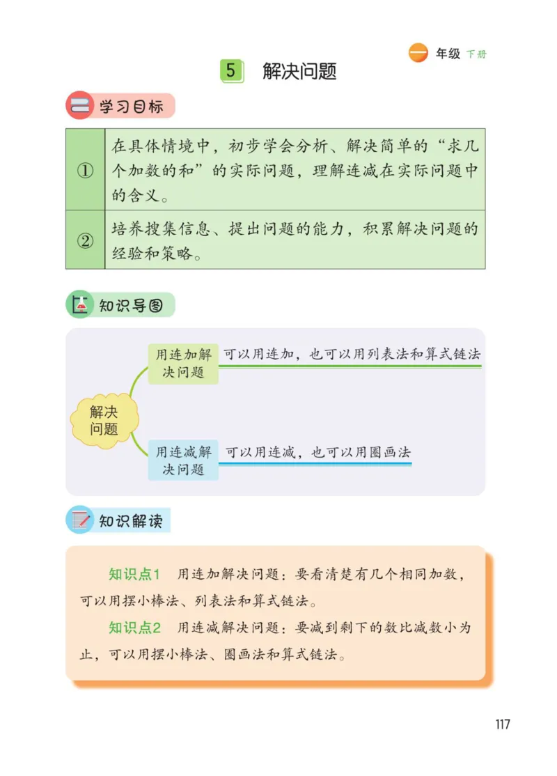 博小优课堂笔记一年级下册数学_小学《课堂笔记》数学语文英语1-6年级下册_小学数学《课堂笔记》1-6年级下册（26春）